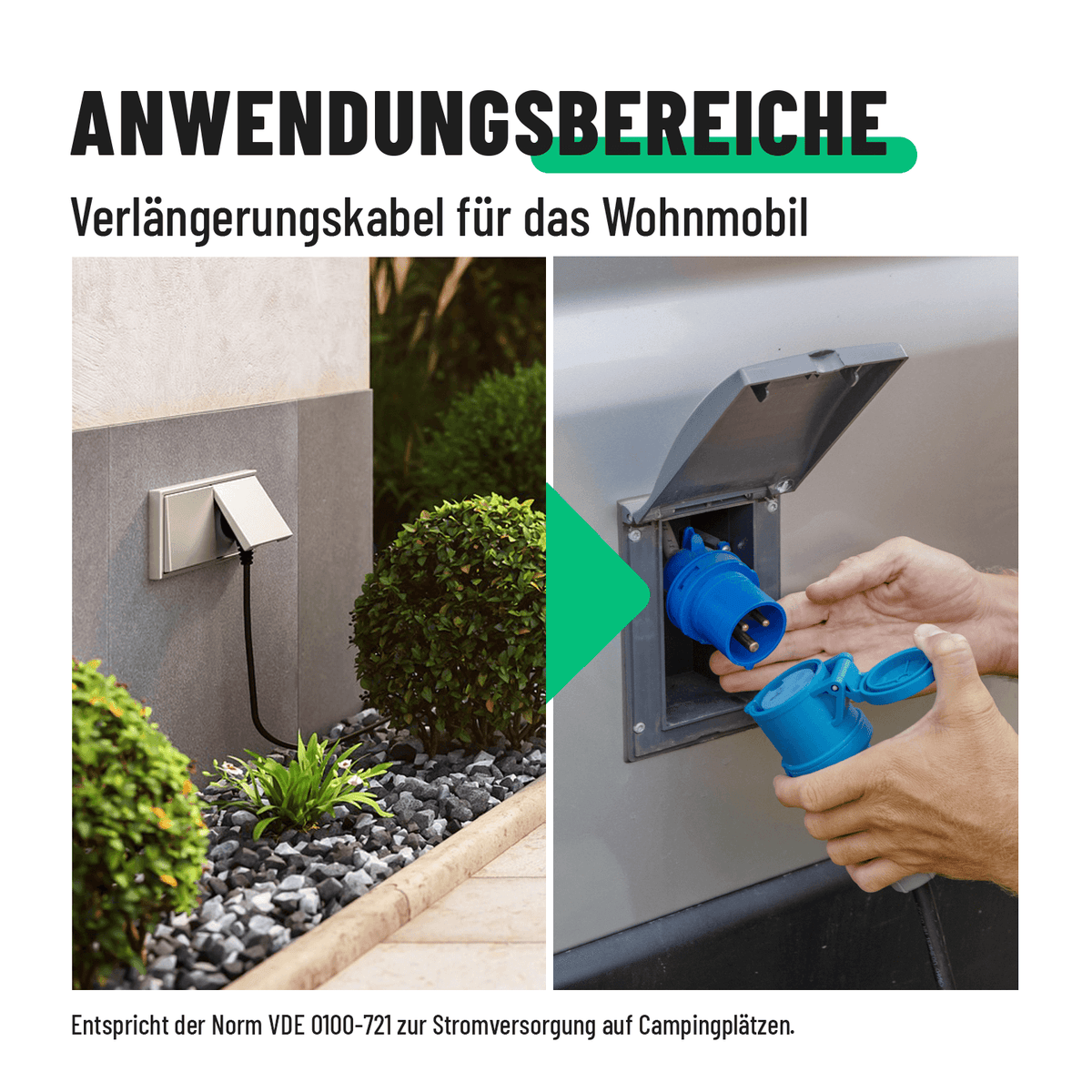 Adapter Schuko Stecker auf CEE Anwendungsbereiche Verlängerungskabel Wohnmobil Campingplatz 911009-2
