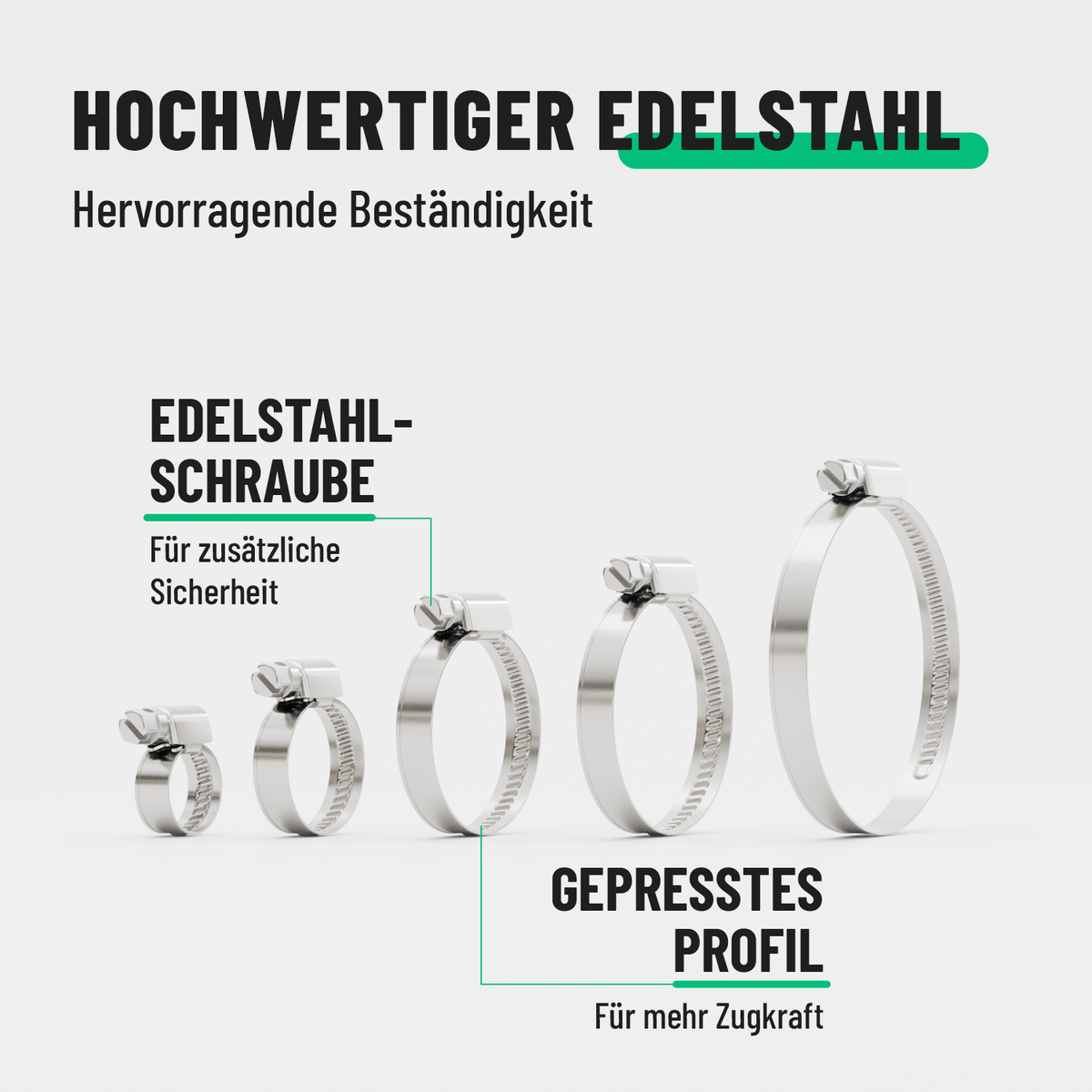 Einstellbare Schlauchschelle aus hochwertigen Edelstahl 101302-06-1