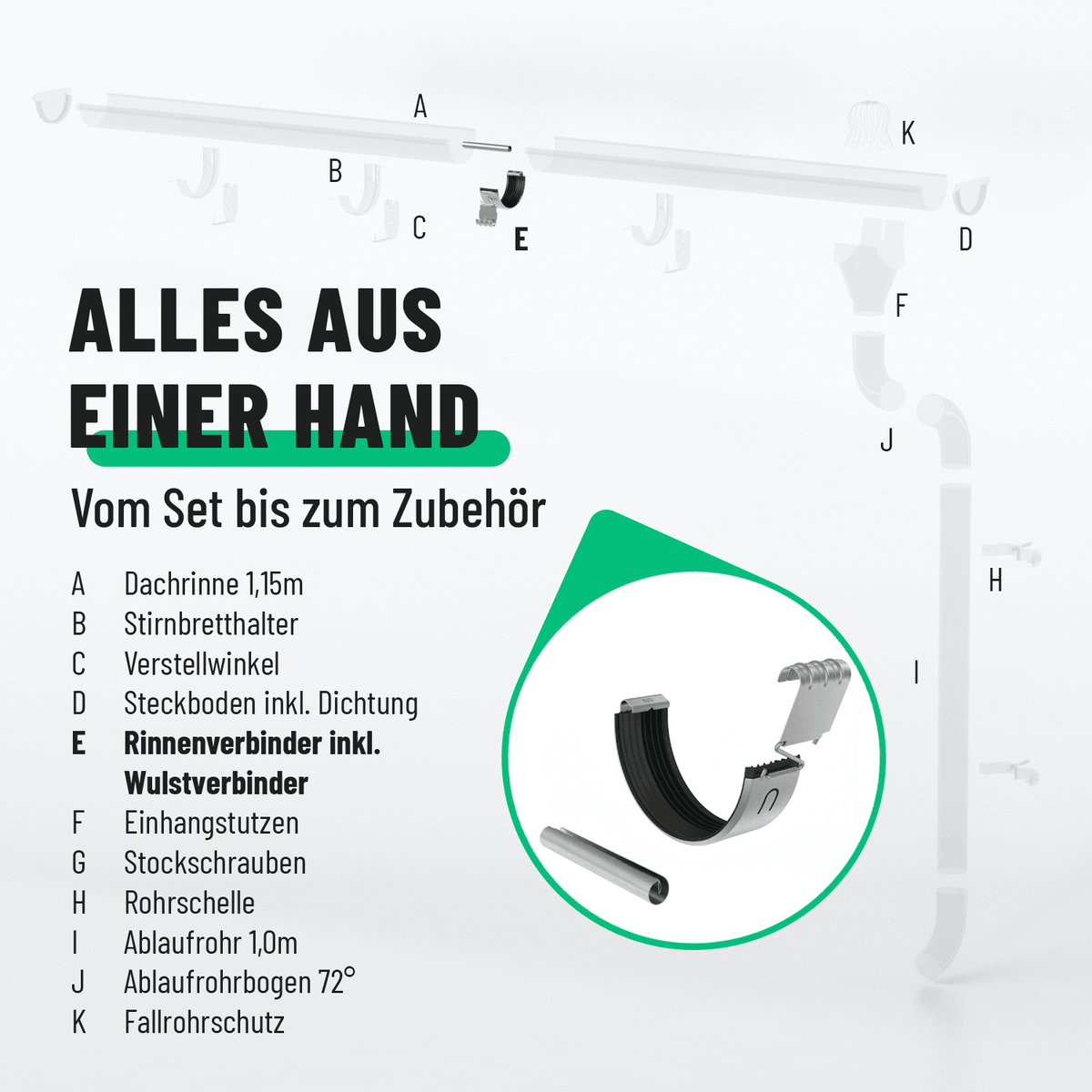 greate Dachrinnen Zubehör 101319