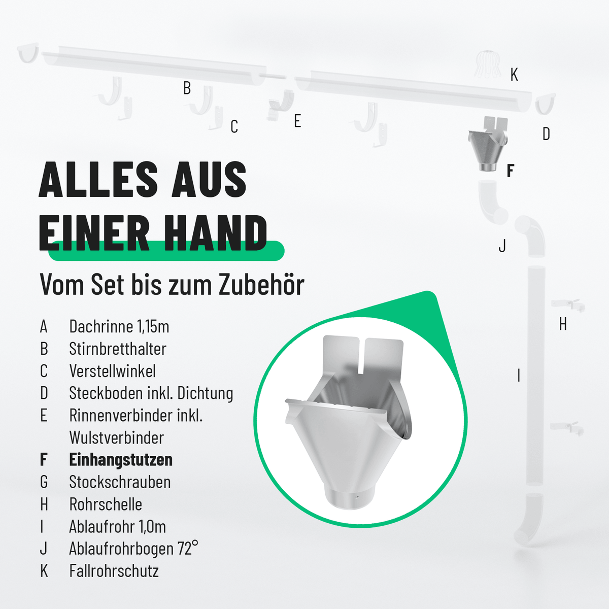 greate Dachrinnen Zubehör 101320