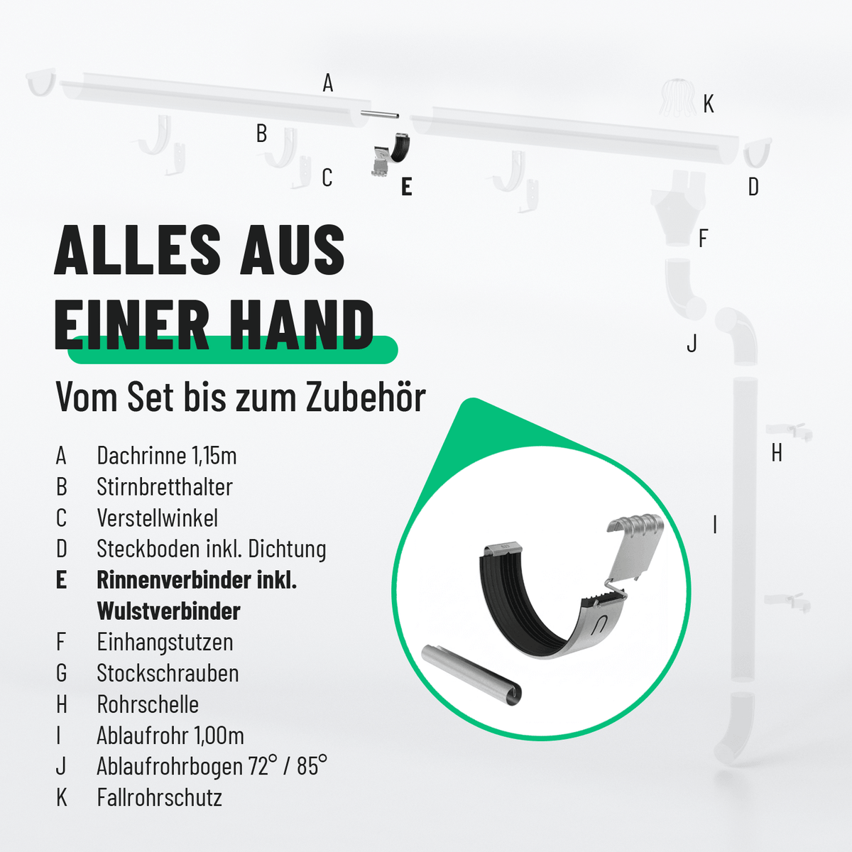 greate Dachrinnen Zubehör 101339