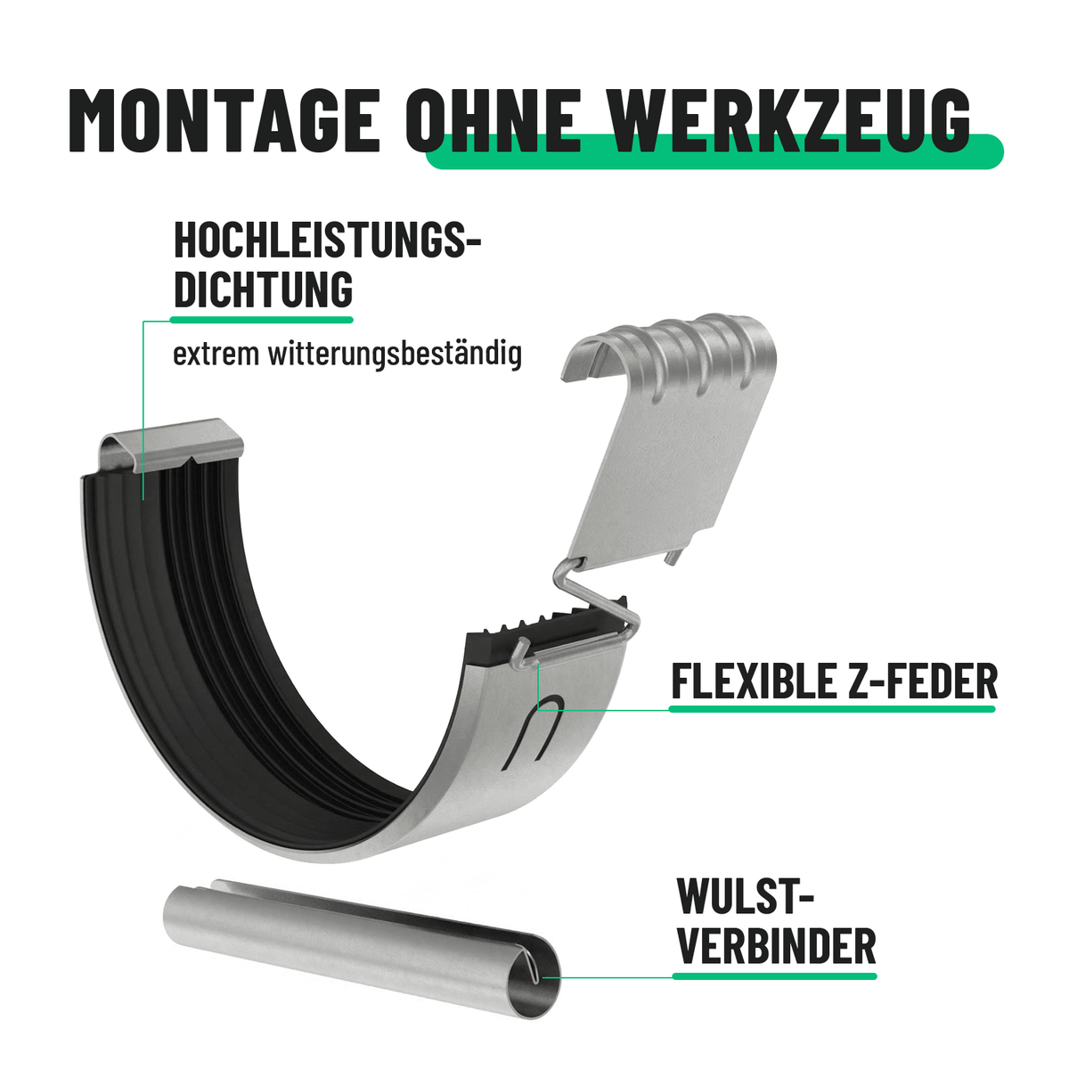 greate Dachrinnenverbinder Montage ohne Werkzeug 101319