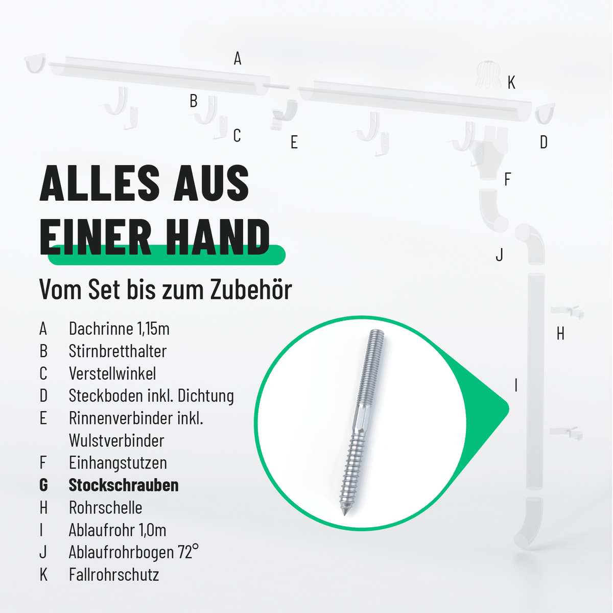 greate Stockschraube und weiteres Dachrinnen Zubehör-101321