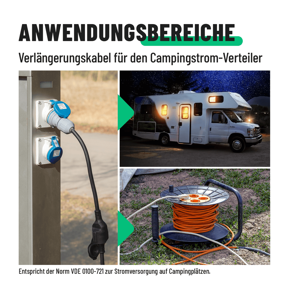 Adapter Camping auf Schuko CEE Verlängerungskabel für Campingstrom Verteiler 911008-2