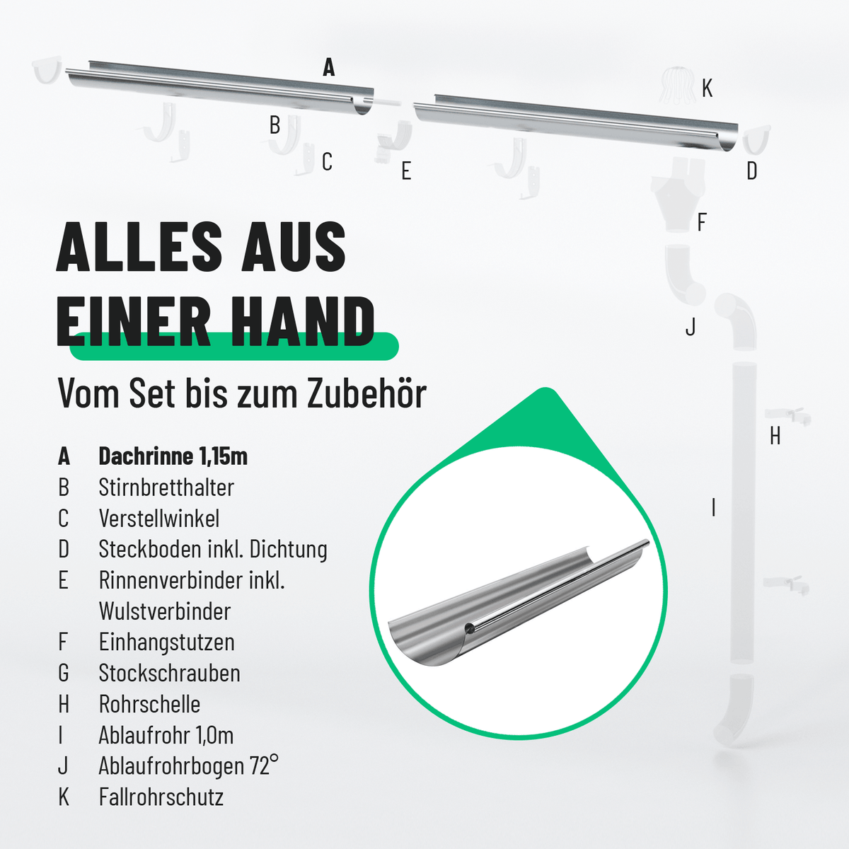 greate Dachrinne weiteres Zubehör 101315