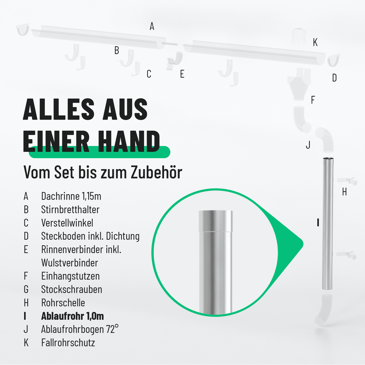 greate Dachrinnen Zubehör-101322