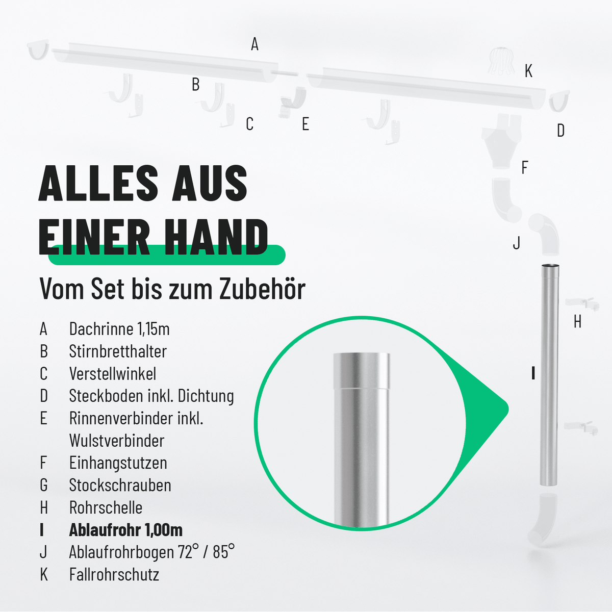 greate Dachrinnen Zubehör 101336