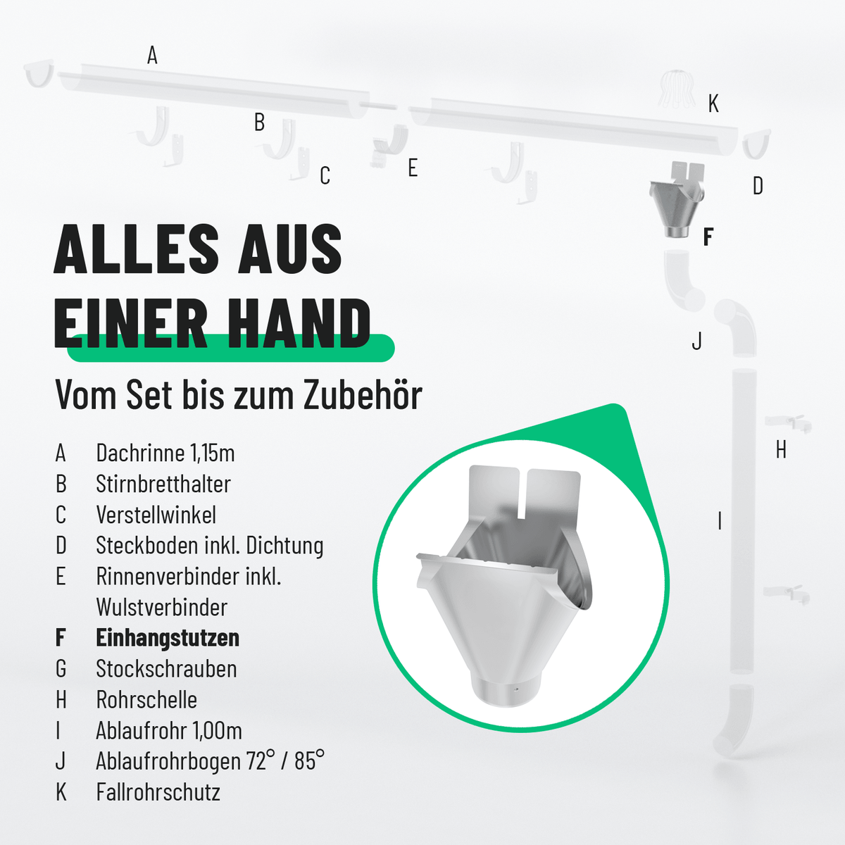 greate Dachrinnen Zubehör 101340