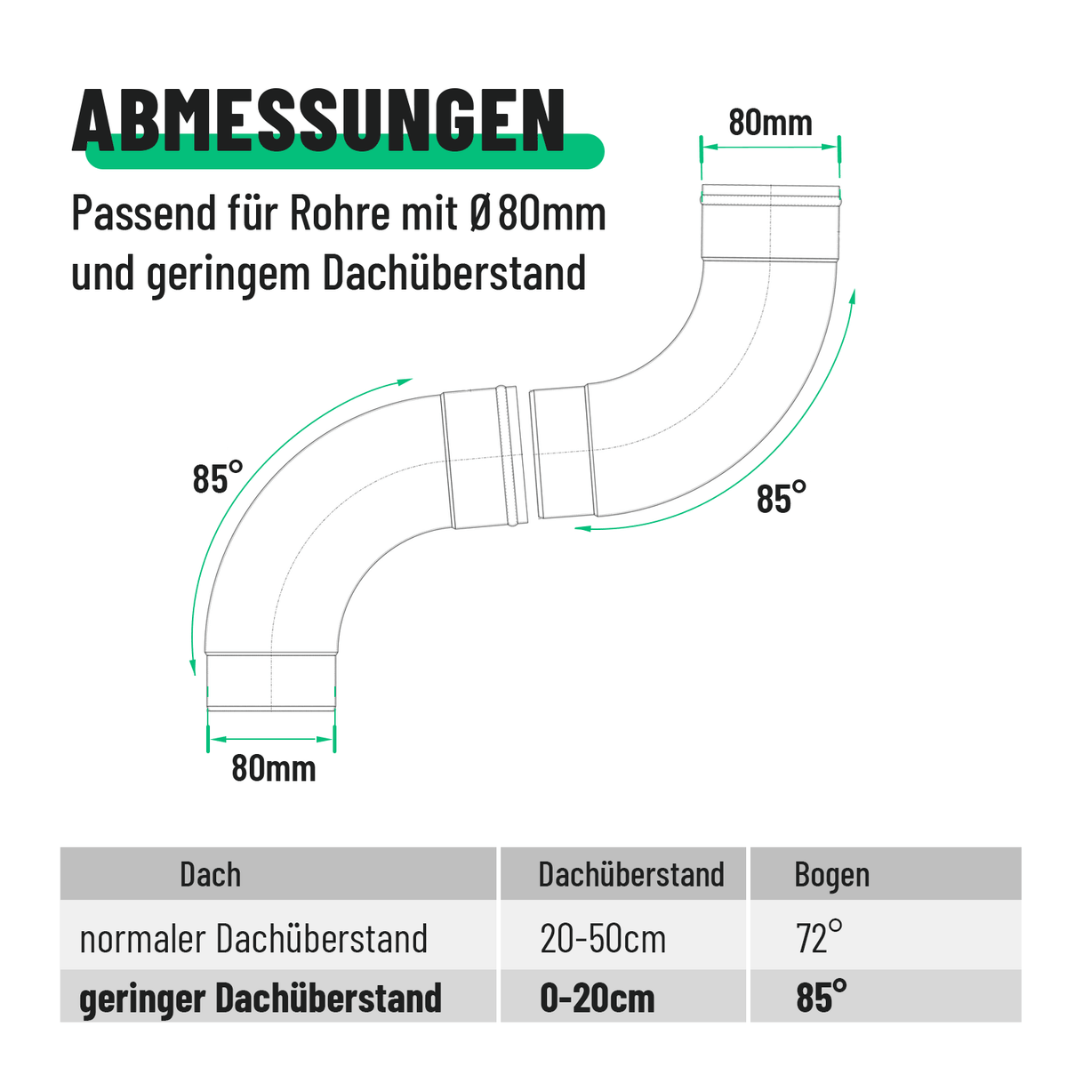 greate Fallrohrbogen Abmessungen 101334