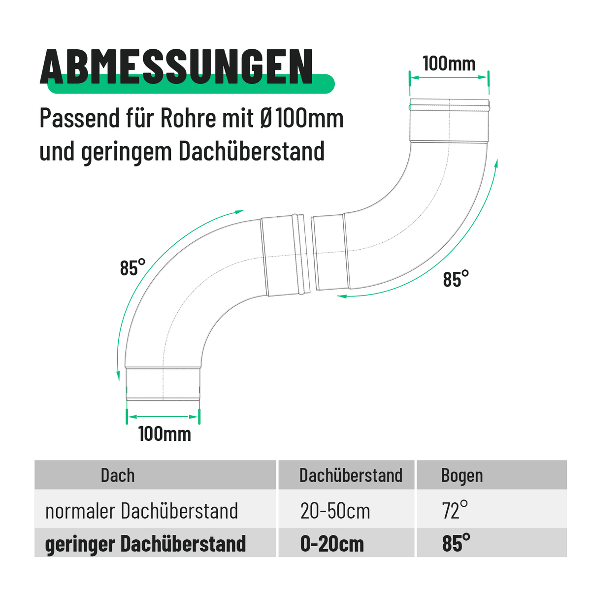 greate Fallrohrbogen Abmessungen 101351