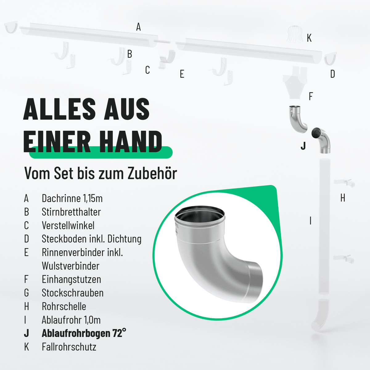 greate Fallrohrbogen und weiteres Dachrinenn Zubehör 101323