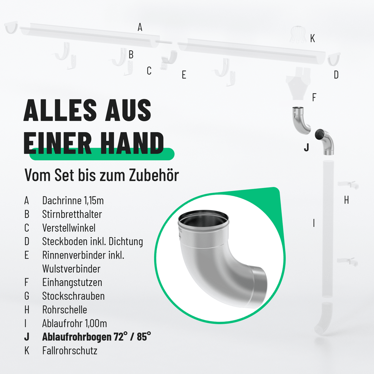 greate Fallrohrbogen und weiteres Dachrinenn Zubehör-101341