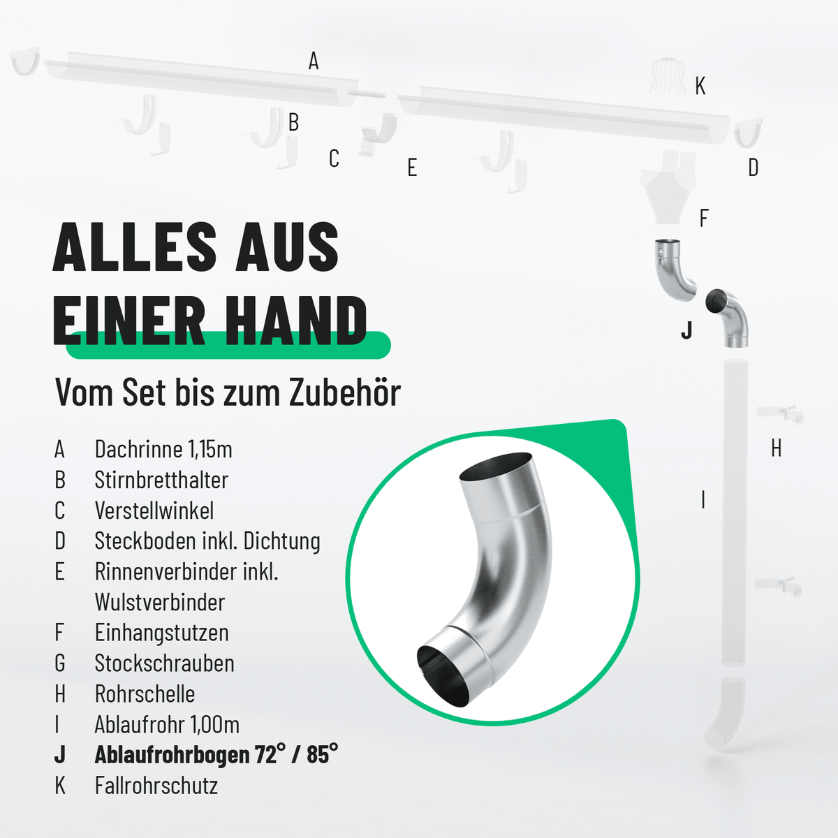 greate Fallrohrbogen und weiteres Dachrinenn Zubehör 101351