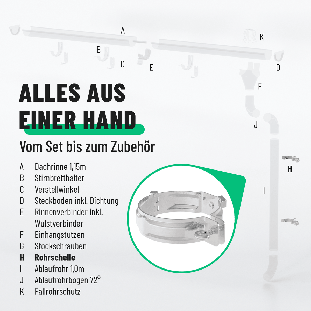 greate Rohrschelle und weiteres Dachrinnen Zubehör 101324