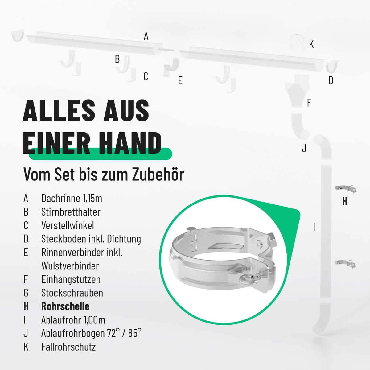 greate Rohrschelle und weiteres Dachrinnen Zubehör 101342