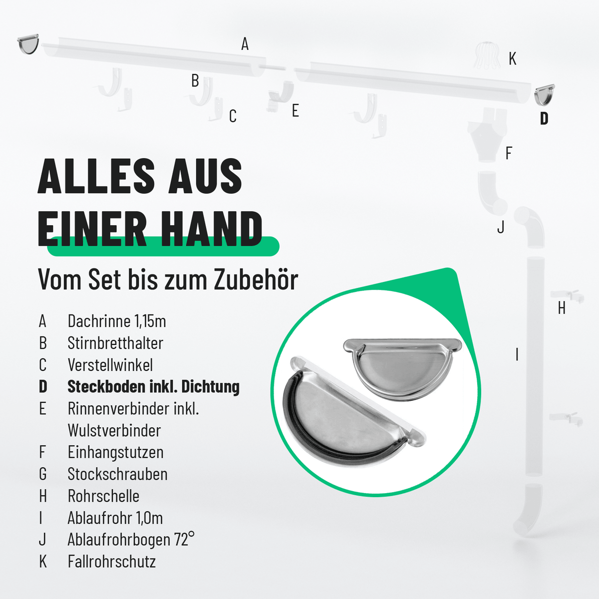 greate Steckboden und weiteres Zubehör 101318