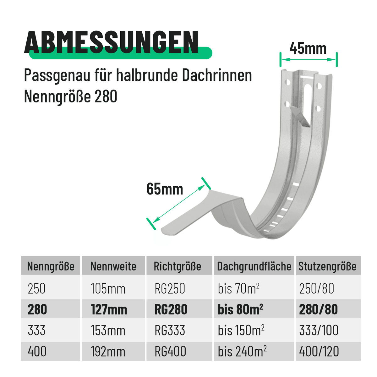greate Stirnbretthalter Abmessungen 101316