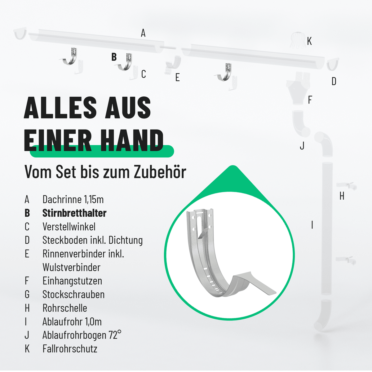greate Stirnbretthalter weiteres Zubehör 101316