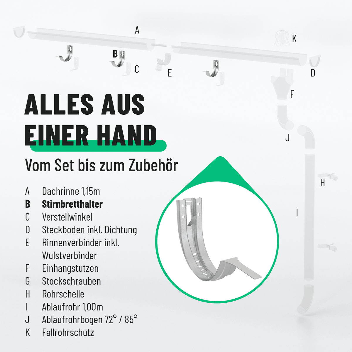 greate Stirnbretthalter weiteres Zubehör 101337