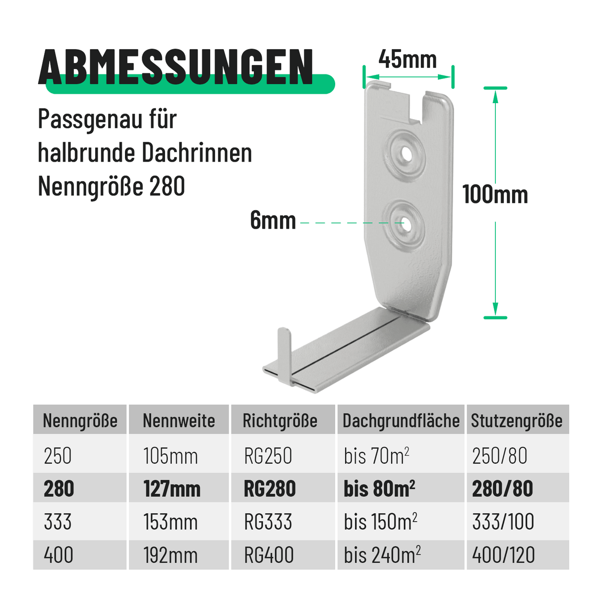 greate verstellwinkel abmessungen 101317