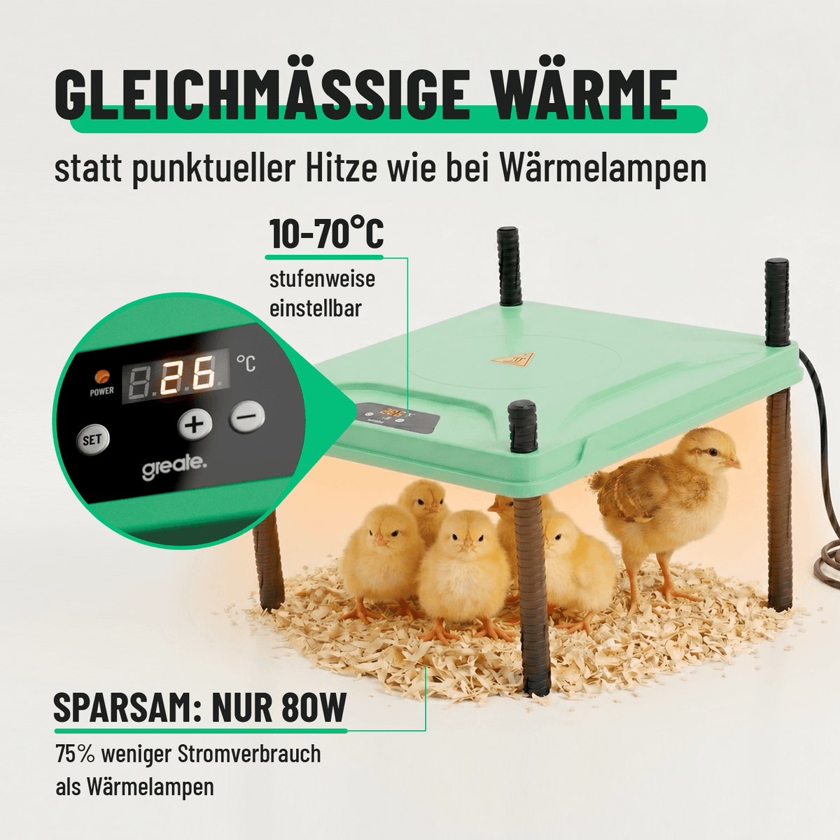 Hühner Heizlatte mit gleichmäßiger Wärme